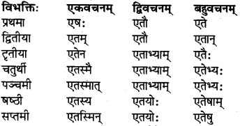 RBSE Class 7 Sanskrit परिशिष्टम् 7
