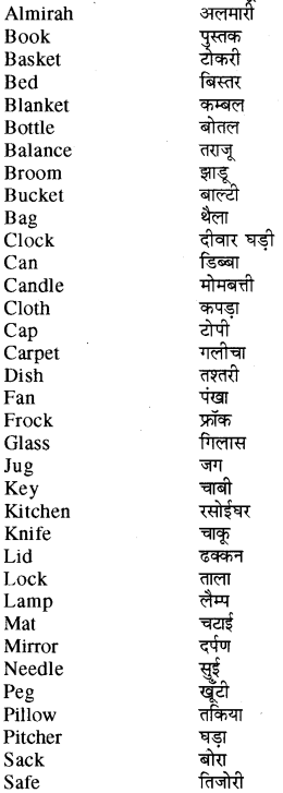 RBSE Class 8 English Useful Words of Daily Use 15