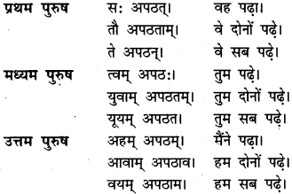 RBSE Class 9 Sanskrit रचना अनुवाद प्रकरणम् 6