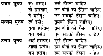 RBSE Class 9 Sanskrit रचना अनुवाद प्रकरणम् 9
