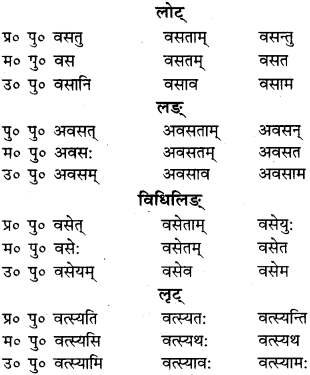RBSE Class 9 Sanskrit व्याकरणम् 50