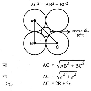 RBSE Solutions for Class 12 Chemistry Chapter 1 ठोस अवस्था image 20
