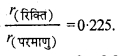 RBSE Solutions for Class 12 Chemistry Chapter 1 ठोस अवस्था image 27