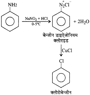 RBSE Solutions for Class 12 Chemistry Chapter 10 हैलोजेन व्युत्पन्न image 29