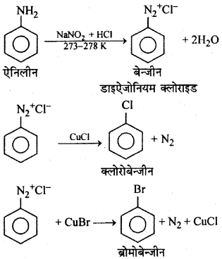 RBSE Solutions for Class 12 Chemistry Chapter 10 हैलोजेन व्युत्पन्न image 56