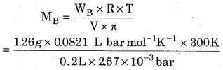 RBSE Solutions for Class 12 Chemistry Chapter 2 Solution image 11