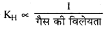 RBSE Solutions for Class 12 Chemistry Chapter 2 विलयन image 15