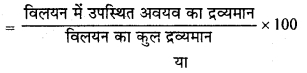 RBSE Solutions for Class 12 Chemistry Chapter 2 विलयन image 29