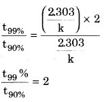 RBSE Solutions for Class 12 Chemistry Chapter 4 Chemical Kinetics image 25
