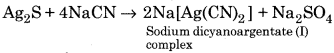 RBSE Solutions for Class 12 Chemistry Chapter 6 Principles and Processes of Isolation of Elements image 15