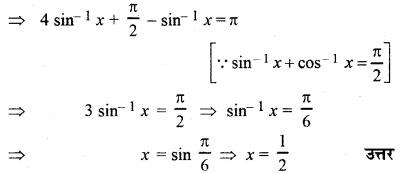 RBSE Solutions for Class 12 Maths Chapter 2 Additional Questions 15