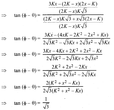 RBSE Solutions for Class 12 Maths Chapter 2 Additional Questions 31