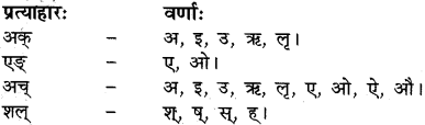 RBSE Solutions for Class 12 Sanskrit laxmanmedia