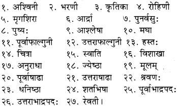 RBSE Solutions for Class 8 Sanskrit रञ्जिनी Chapter 14 भारतीय कालगणना - 3