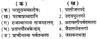 RBSE Solutions for Class 8 Sanskrit रञ्जिनी Chapter 7 प्राचीन-भारतीय-वैज्ञानिकाः 