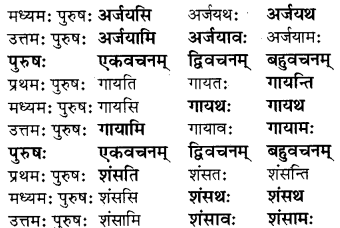 RBSE Solutions for Class 8 Sanskrit रञ्जिनी Chapter 8 मृदपि च चन्दनम् - 3