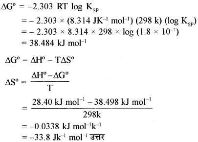 RBSE Solutions for Class 11 Chemistry Chapter 6 ऊष्मागतिकी img 17