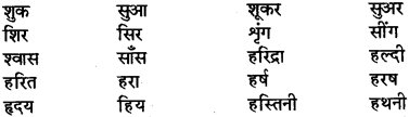 RBSE Class 11 Hindi शब्द-विचार 3