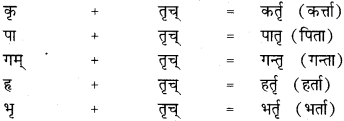 RBSE Class 11 Sanskrit व्याकरणम् प्रत्यय ज्ञानम् 26