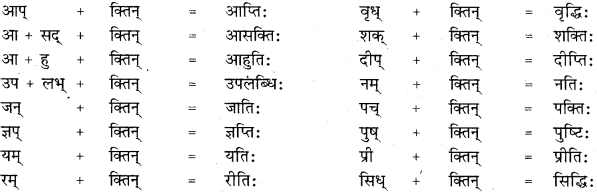 RBSE Class 11 Sanskrit व्याकरणम् प्रत्यय ज्ञानम् 31