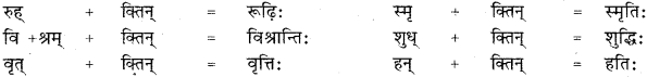 RBSE Class 11 Sanskrit व्याकरणम् प्रत्यय ज्ञानम् 32
