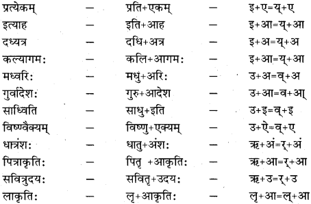 RBSE Class 11 Sanskrit व्याकरणम् सन्धि प्रकरणम् 11