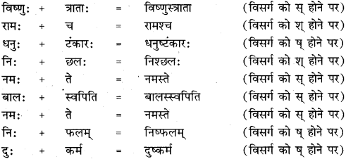 RBSE Class 11 Sanskrit व्याकरणम् सन्धि प्रकरणम् 26