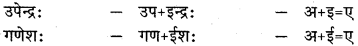 RBSE Class 11 Sanskrit व्याकरणम् सन्धि प्रकरणम् 4