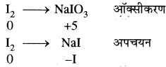 RBSE Solutions for Class 11 Chemistry Chapter 8 ऑक्सीकरण अपचयन अभिक्रियाएँ img 21