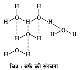 RBSE Solutions for Class 11 Chemistry Chapter 9 हाइड्रोजन img 1 