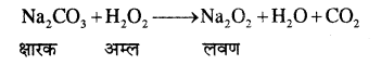 RBSE Solutions for Class 11 Chemistry Chapter 9 हाइड्रोजन img 21