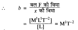 RBSE Solutions for Class 11 Physics Chapter 1 भौतिक जगत तथा मापन 14