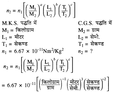 RBSE Solutions for Class 11 Physics Chapter 1 भौतिक जगत तथा मापन 15