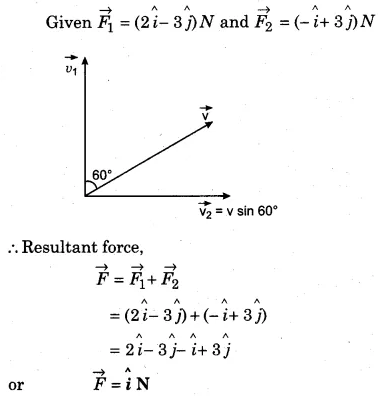 RBSE Solutions for Class 11 Physics Chapter 2 Basic Mathematical Concepts 20