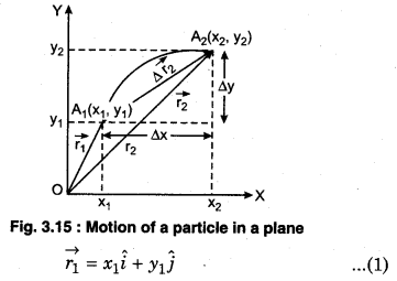 RBSE Solutions for Class 11 Physics Chapter 3 Kinematics 19