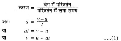 RBSE Solutions for Class 11 Physics Chapter 3 गतिकी 10