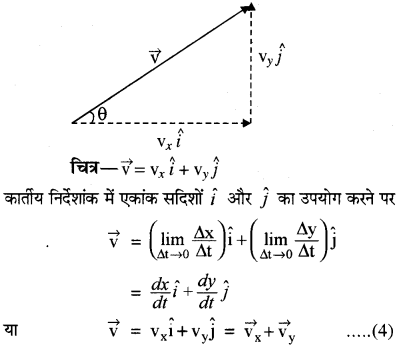 RBSE Solutions for Class 11 Physics Chapter 3 गतिकी 29