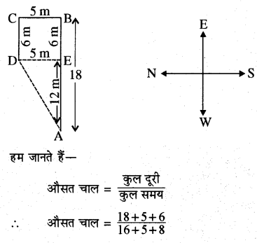 RBSE Solutions for Class 11 Physics Chapter 3 गतिकी 45