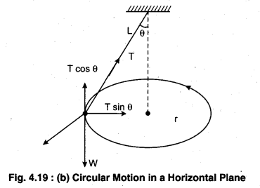 RBSE Solutions for Class 11 Physics Chapter 4 Laws of Motion 18