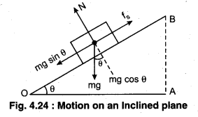 RBSE Solutions for Class 11 Physics Chapter 4 Laws of Motion 27