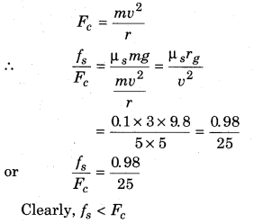 RBSE Solutions for Class 11 Physics Chapter 4 Laws of Motion 30