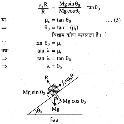 RBSE Solutions for Class 11 Physics Chapter 4 गति के नियम 30