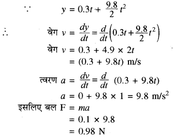 RBSE Solutions for Class 11 Physics Chapter 4 गति के नियम 38