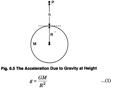 RBSE Solutions for Class 11 Physics Chapter 6 Gravitation 14