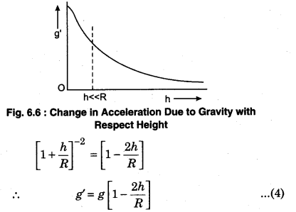 RBSE Solutions for Class 11 Physics Chapter 6 Gravitation 16