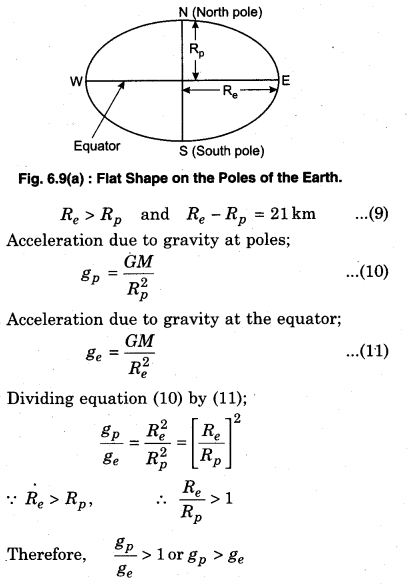 RBSE Solutions for Class 11 Physics Chapter 6 Gravitation 18