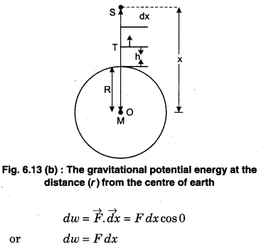 RBSE Solutions for Class 11 Physics Chapter 6 Gravitation 20