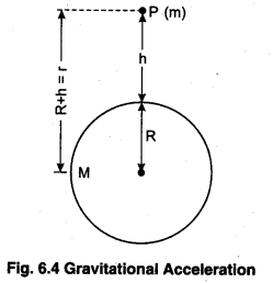 RBSE Solutions for Class 11 Physics Chapter 6 Gravitation 9