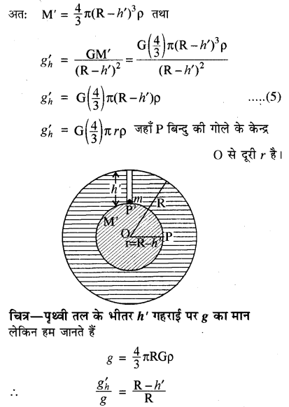 RBSE Solutions for Class 11 Physics Chapter 6 गुरुत्वाकर्षण 13