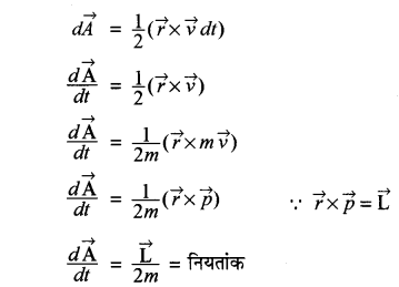 RBSE Solutions for Class 11 Physics Chapter 6 गुरुत्वाकर्षण 21